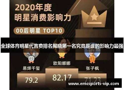 全球体育明星代言费排名揭晓第一名究竟是谁的影响力最强