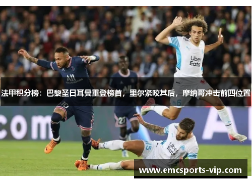 法甲积分榜：巴黎圣日耳曼重登榜首，里尔紧咬其后，摩纳哥冲击前四位置